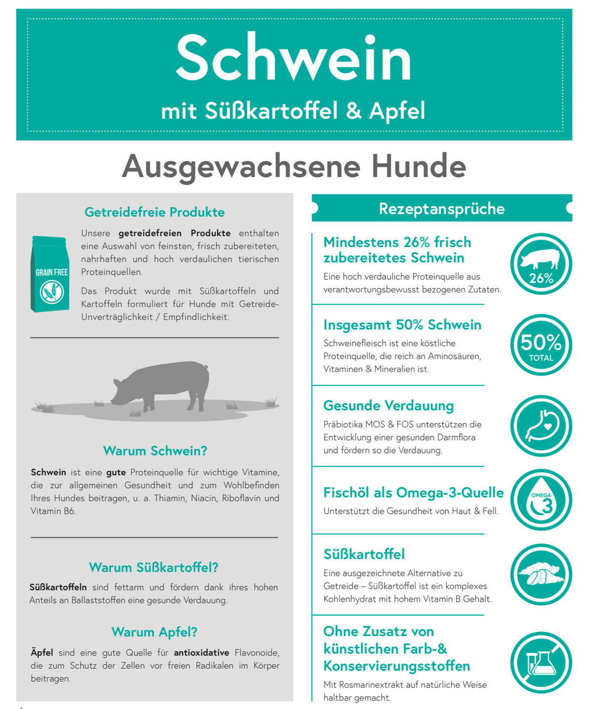 Getreidefrei Schwein mit Süßkartoffel & Apfel für ausgewachsene Hunde