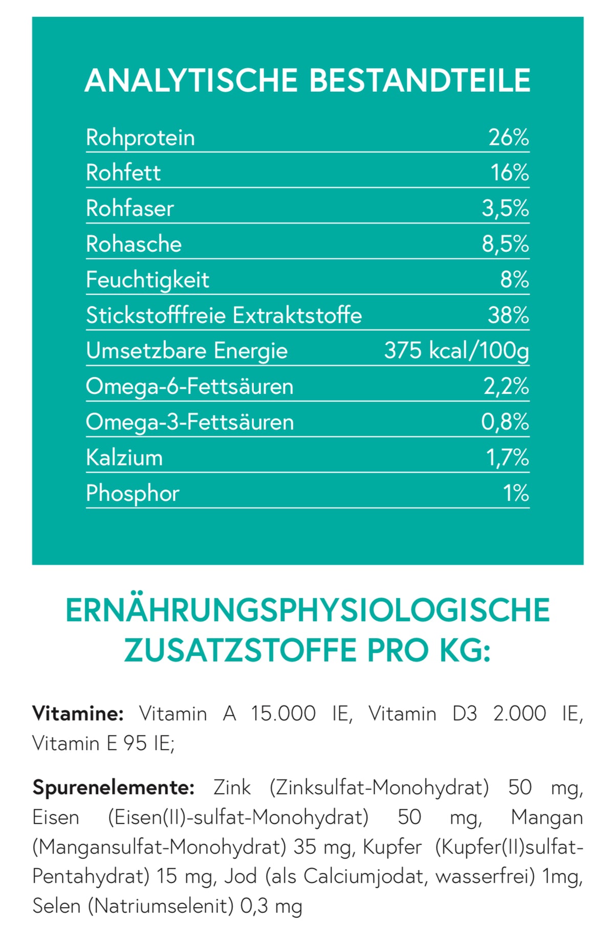 Getreidefrei Pferd mit Süßkartoffel und Granatapfel für ausgewachsene Hunde
