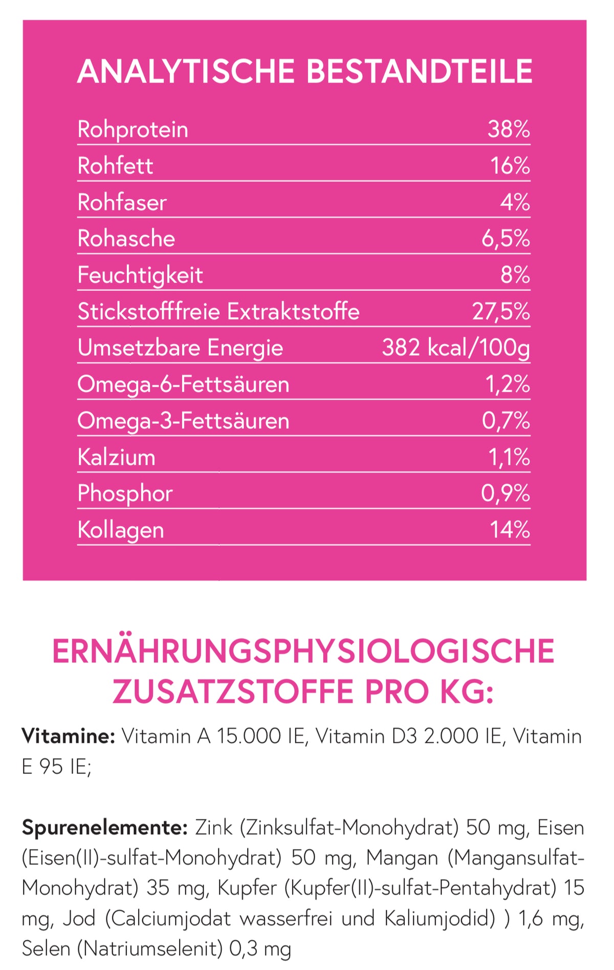 Superfood 65 Angus Rind für ausgewachsene Hunde