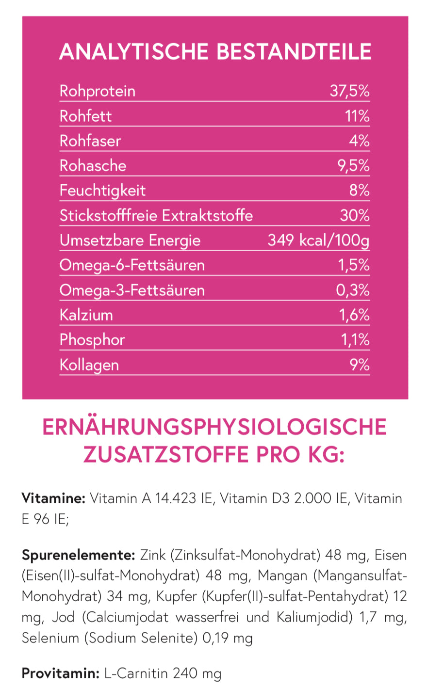 Superfood 65 Truthahn mit Schwein für ausgewachsene ältere kleine Hunde (Senior) & light