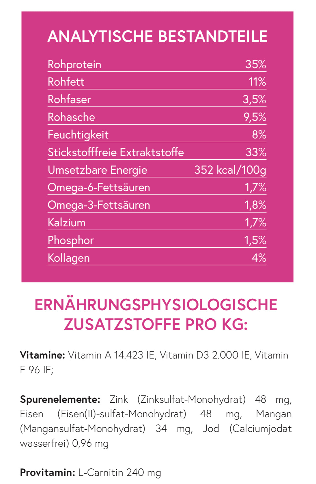 Superfood 65 Schottischer Lachs für ausgewachsene Hunde / light& senior