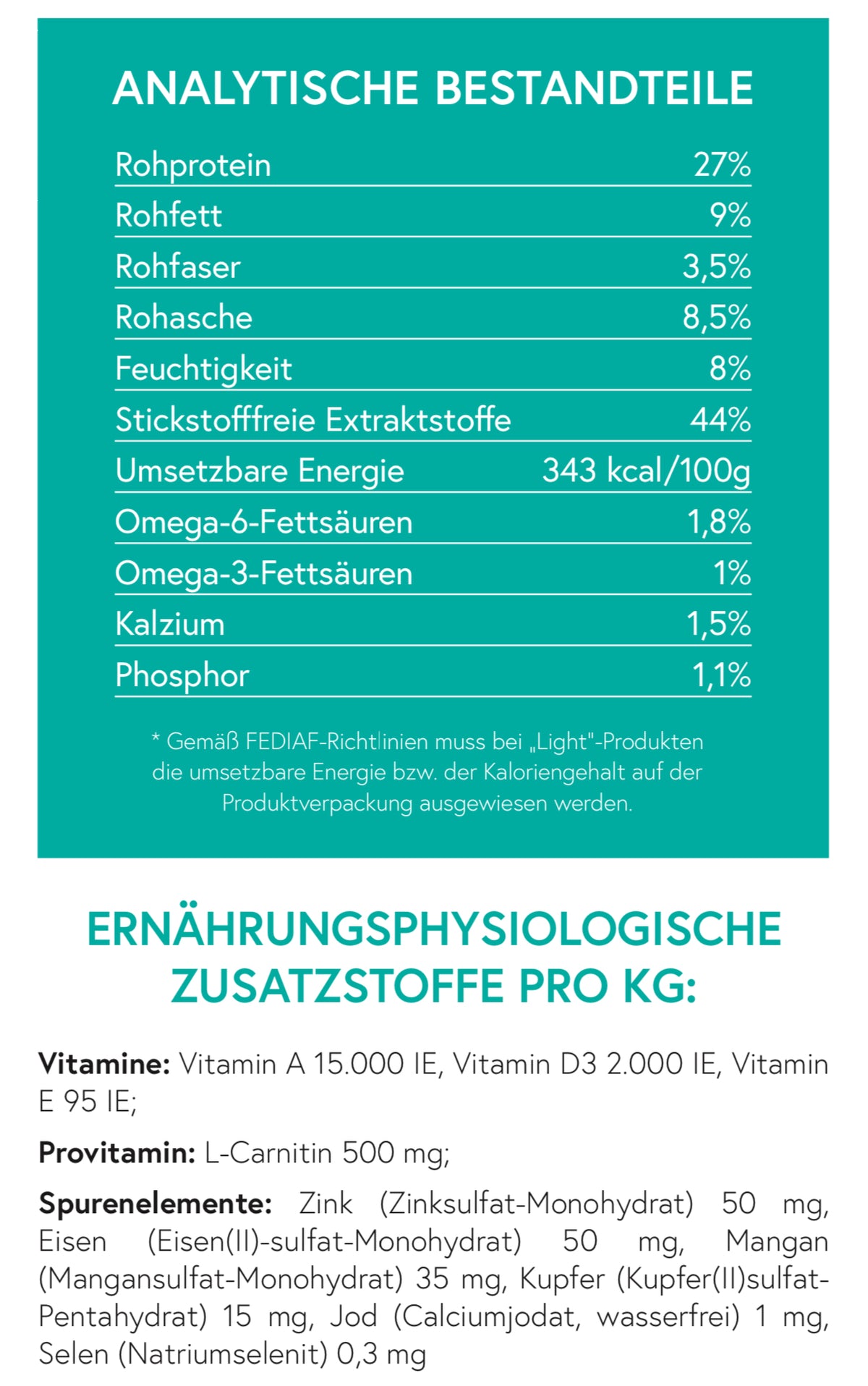 Getreidefrei Truthahn mit Süßkartoffel und Preiselbeere Light für ausgewachsene Hunde