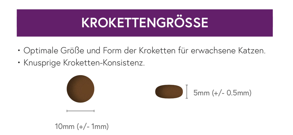 Connoisseur Cat Huhn mit Thunfisch & Lachs für erwachsene Katzen (geeignet für sterilisierte Katzen)