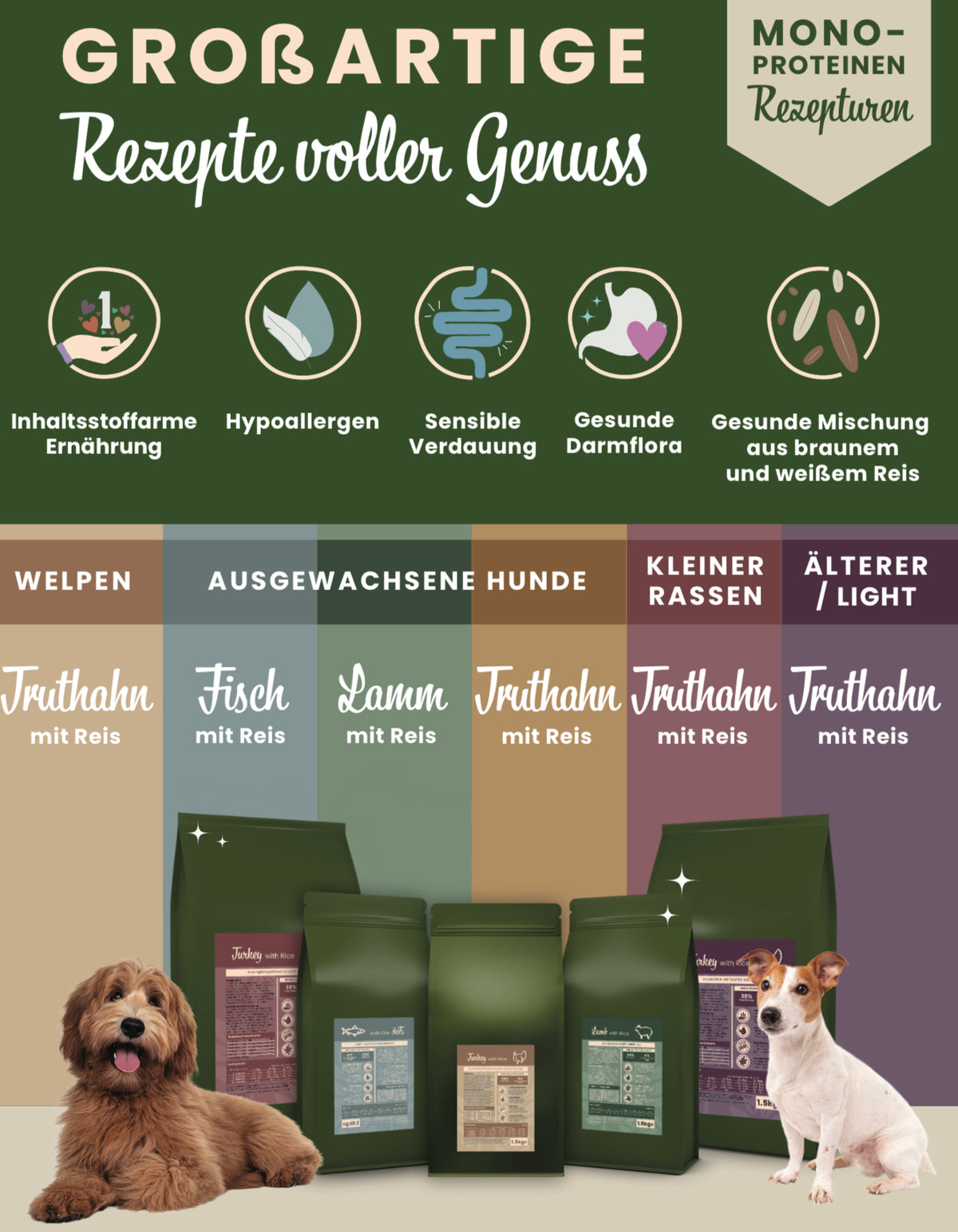 X-CLASS Sensitive Truthahn mit Reis light und für ältere Hunde